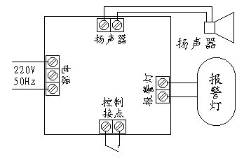 BJ-1型防爆聲光報(bào)警器接線圖-阜新市雙源電子有限公司